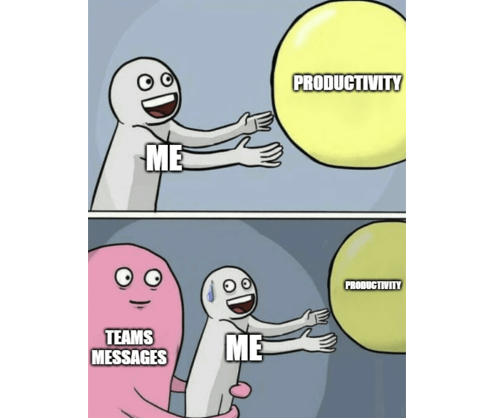 Team vs productivity