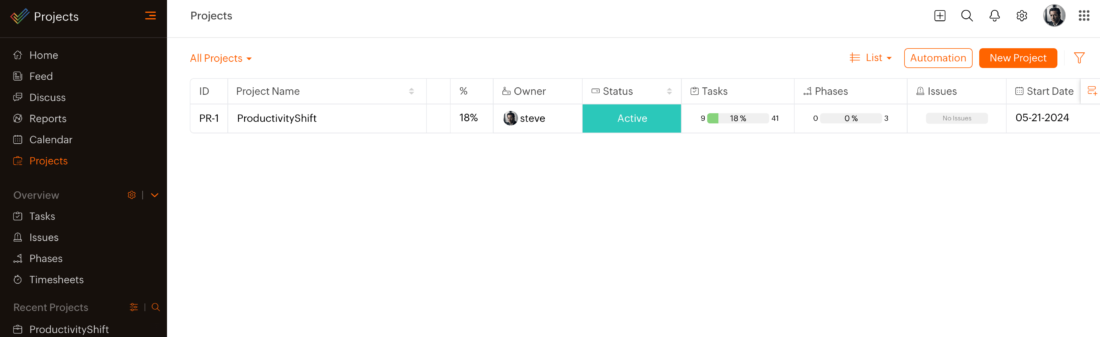 Zoho Projects Review: Best Practice, Features, and Pricing ...