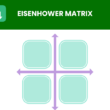 eisenhower matrix