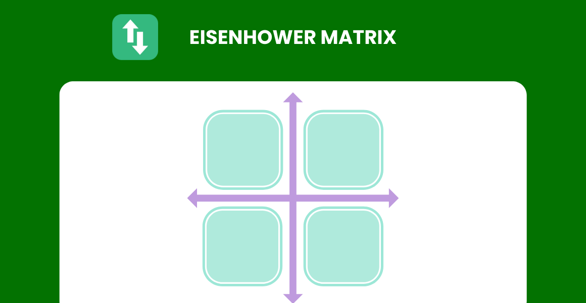 eisenhower matrix