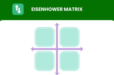 eisenhower matrix