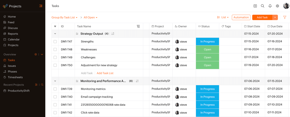 task management for Zoho projects